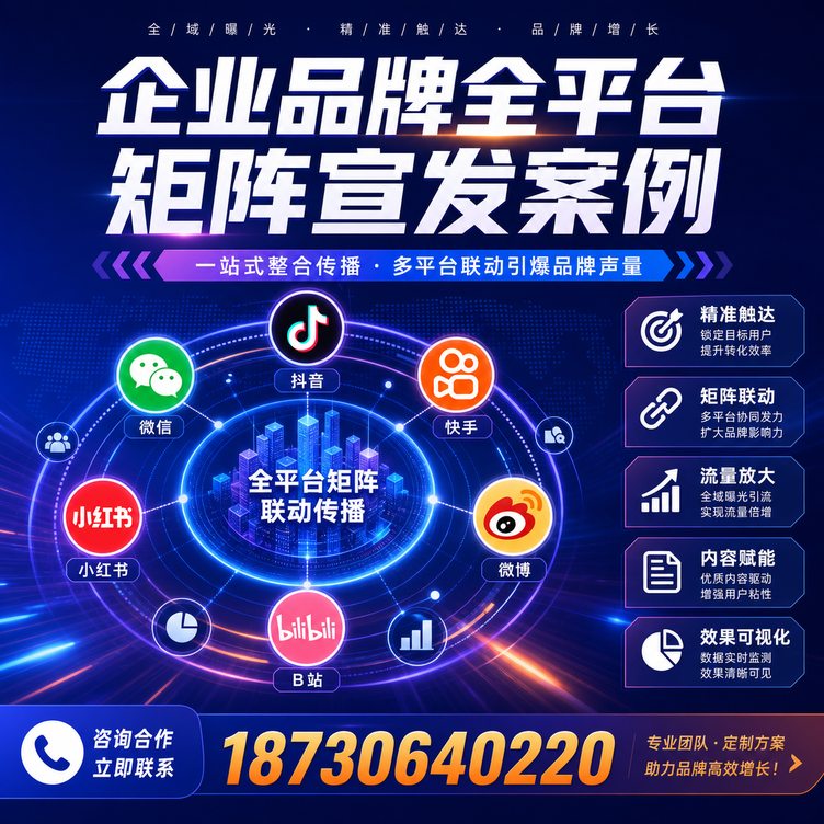 鄂尔多斯企业全平台自媒体品牌统一宣发落地案例